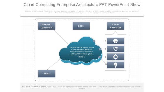 Cloud Computing Enterprise Architecture Ppt Powerpoint Show