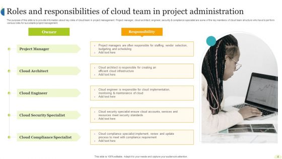 Cloud Computing Project Administration Ppt PowerPoint Presentation Complete Deck With Slides