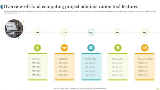 Cloud Computing Project Administration Ppt PowerPoint Presentation Complete Deck With Slides