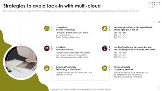 Cloud Computing Scalability And Elasticity Architecture Ppt PowerPoint Presentation Complete Deck With Slides