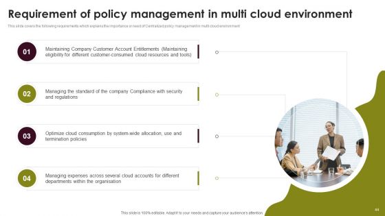 Cloud Computing Scalability And Elasticity Architecture Ppt PowerPoint Presentation Complete Deck With Slides