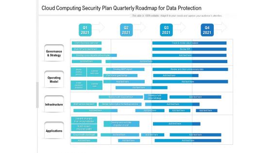 Cloud Computing Security Plan Quarterly Roadmap For Data Protection Brochure