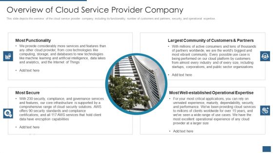 Cloud Computing Service Models IT Overview Of Cloud Service Provider Company Formats PDF