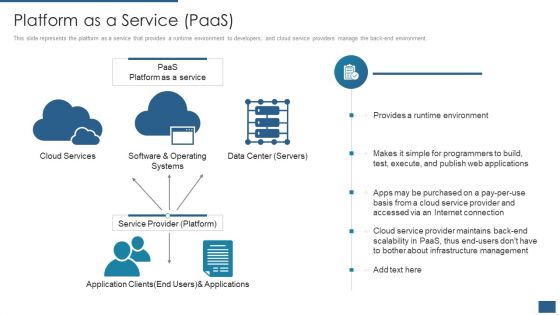 Cloud Computing Service Models IT Platform As A Service Paas Download PDF