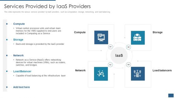 Cloud Computing Service Models IT Services Provided By Iaas Providers Ideas PDF