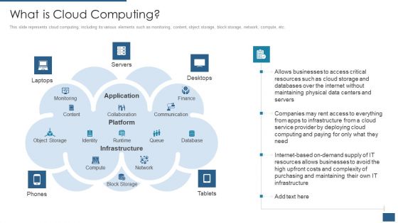 Cloud Computing Service Models IT What Is Cloud Computing Summary PDF