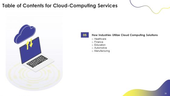 Cloud Computing Services Ppt PowerPoint Presentation Complete Deck With Slides