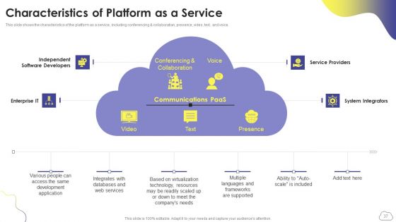 Cloud Computing Services Ppt PowerPoint Presentation Complete Deck With Slides