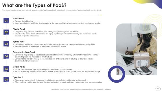 Cloud Computing Services Ppt PowerPoint Presentation Complete Deck With Slides
