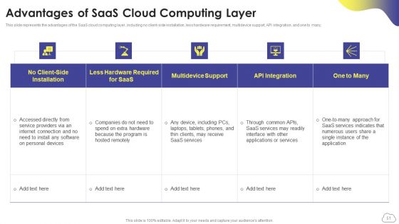 Cloud Computing Services Ppt PowerPoint Presentation Complete Deck With Slides