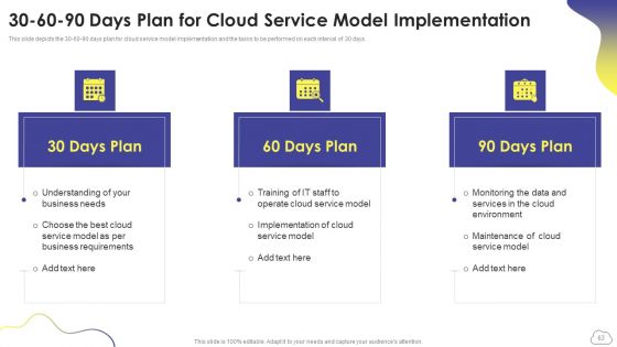 Cloud Computing Services Ppt PowerPoint Presentation Complete Deck With Slides