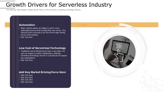 Cloud Computing Technology Implementation Plan Ppt PowerPoint Presentation Complete Deck With Slides