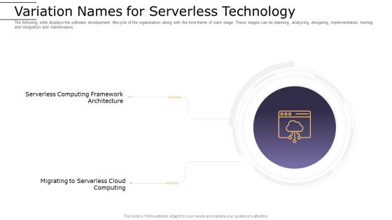 Cloud Computing Technology Implementation Plan Ppt PowerPoint Presentation Complete Deck With Slides