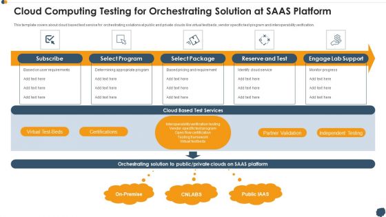 Cloud Computing Testing For Orchestrating Solution At Saas Platform Inspiration PDF