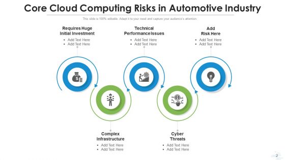 Cloud Computing Threats Executive Ppt PowerPoint Presentation Complete Deck With Slides