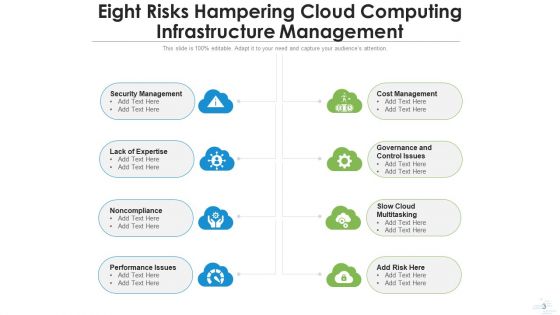 Cloud Computing Threats Executive Ppt PowerPoint Presentation Complete Deck With Slides