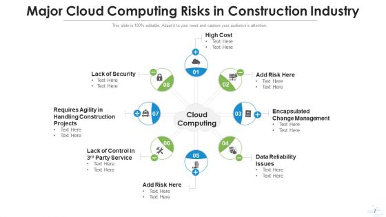 Cloud Computing Threats Executive Ppt PowerPoint Presentation Complete Deck With Slides