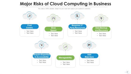 Cloud Computing Threats Executive Ppt PowerPoint Presentation Complete Deck With Slides