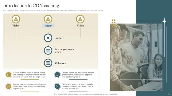 Cloud Content Delivery Network Ppt PowerPoint Presentation Complete Deck With Slides