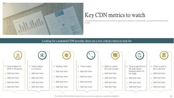 Cloud Content Delivery Network Ppt PowerPoint Presentation Complete Deck With Slides