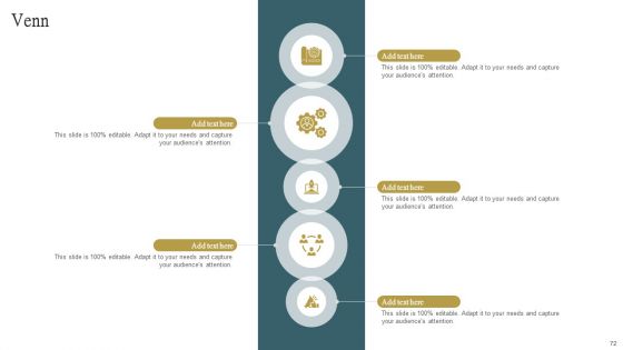 Cloud Content Delivery Network Ppt PowerPoint Presentation Complete Deck With Slides
