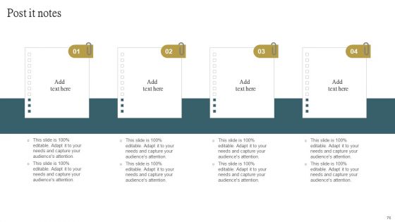 Cloud Content Delivery Network Ppt PowerPoint Presentation Complete Deck With Slides