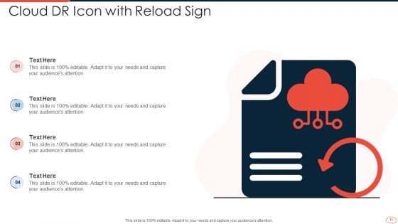 Cloud DR Ppt PowerPoint Presentation Complete With Slides