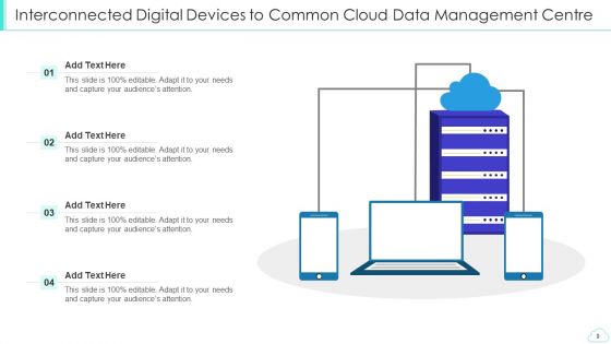 Cloud Data Management Binary Programming Ppt PowerPoint Presentation Complete Deck With Slides