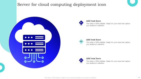Cloud Deployment Ppt PowerPoint Presentation Complete Deck With Slides