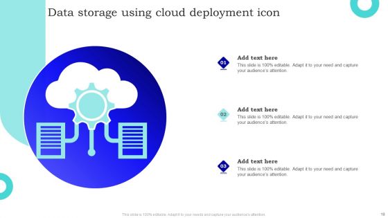 Cloud Deployment Ppt PowerPoint Presentation Complete Deck With Slides