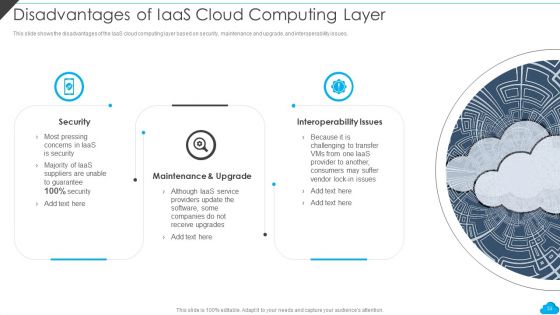 Cloud Distribution Service Models Ppt PowerPoint Presentation Complete With Slides