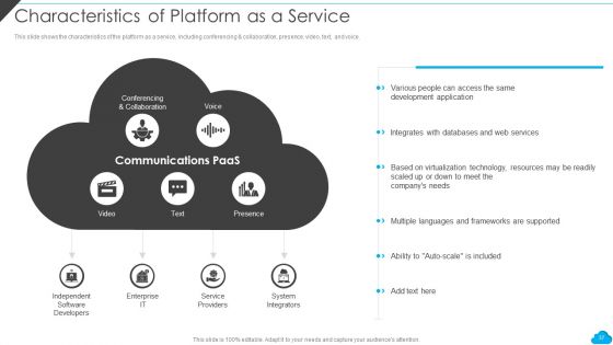 Cloud Distribution Service Models Ppt PowerPoint Presentation Complete With Slides