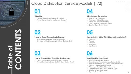 Cloud Distribution Service Models Ppt PowerPoint Presentation Complete With Slides