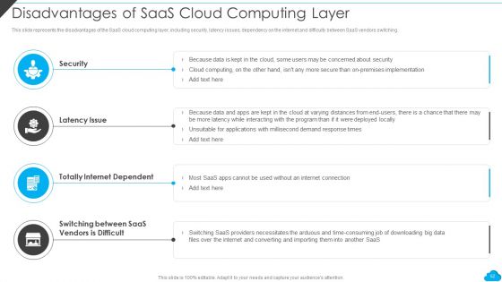 Cloud Distribution Service Models Ppt PowerPoint Presentation Complete With Slides