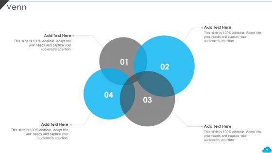 Cloud Distribution Service Models Ppt PowerPoint Presentation Complete With Slides
