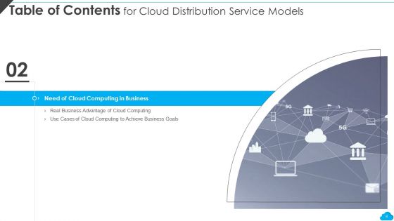 Cloud Distribution Service Models Ppt PowerPoint Presentation Complete With Slides