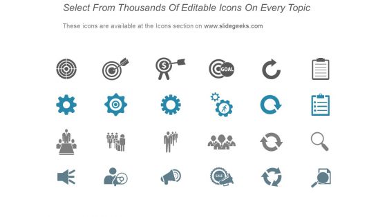 Cloud Governance Capacity And Resource Optimization Ppt Powerpoint Presentation Visual Aids