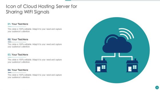 Cloud Hosting Server Ppt PowerPoint Presentation Complete Deck With Slides