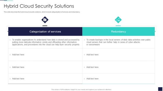 Cloud Information Security Hybrid Cloud Security Solutions Ppt Infographics Professional PDF