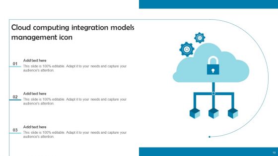 Cloud Integration Ppt PowerPoint Presentation Complete Deck With Slides
