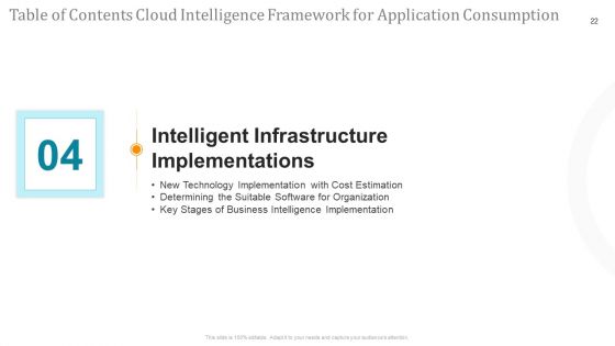 Cloud Intelligence Framework For Application Consumption Ppt PowerPoint Presentation Complete Deck With Slides