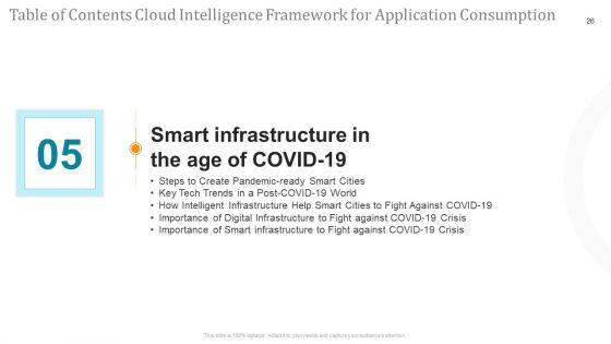 Cloud Intelligence Framework For Application Consumption Ppt PowerPoint Presentation Complete Deck With Slides