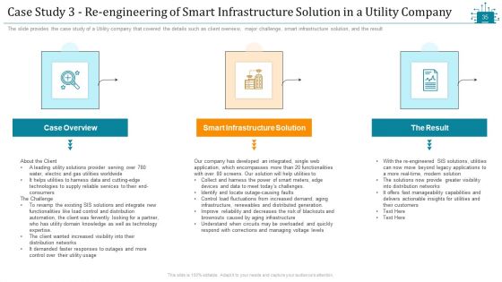Cloud Intelligence Framework For Application Consumption Ppt PowerPoint Presentation Complete Deck With Slides