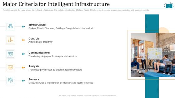 Cloud Intelligence Framework For Application Consumption Ppt PowerPoint Presentation Complete Deck With Slides