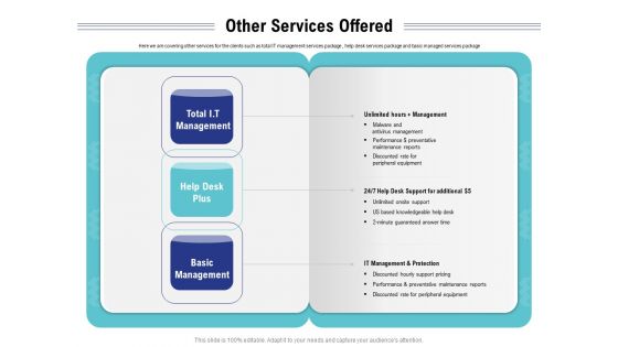 Cloud Managed Services Pricing Guide Other Services Offered Ppt Infographics Maker PDF