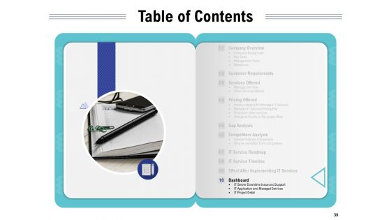 Cloud Managed Services Pricing Guide Ppt PowerPoint Presentation Complete Deck With Slides