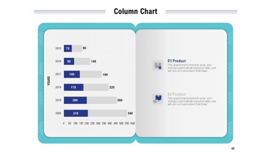 Cloud Managed Services Pricing Guide Ppt PowerPoint Presentation Complete Deck With Slides