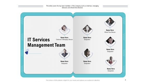 Cloud Managed Services Pricing Guide Ppt PowerPoint Presentation Complete Deck With Slides