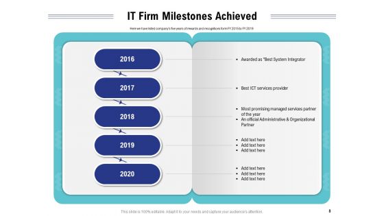 Cloud Managed Services Pricing Guide Ppt PowerPoint Presentation Complete Deck With Slides