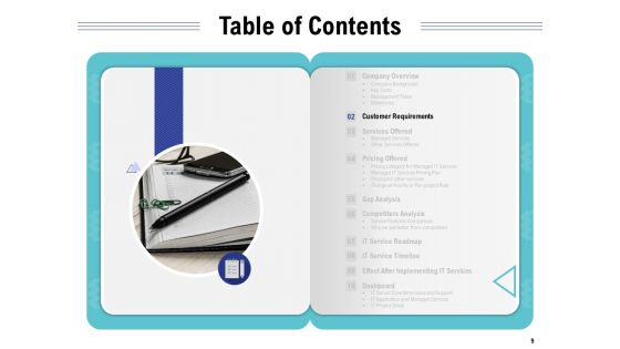 Cloud Managed Services Pricing Guide Ppt PowerPoint Presentation Complete Deck With Slides